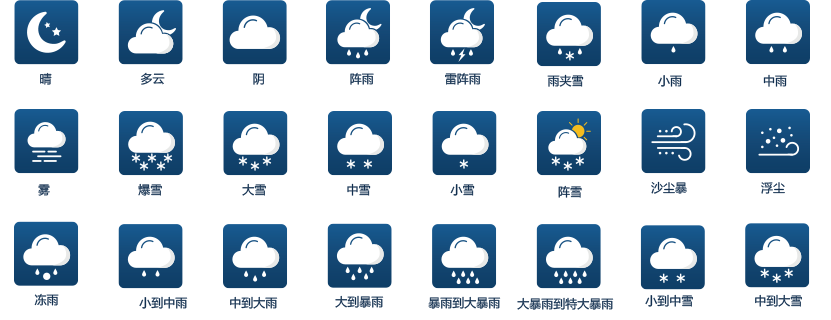 中央氣象臺系統(tǒng)交互優(yōu)化和界面設(shè)計(jì)