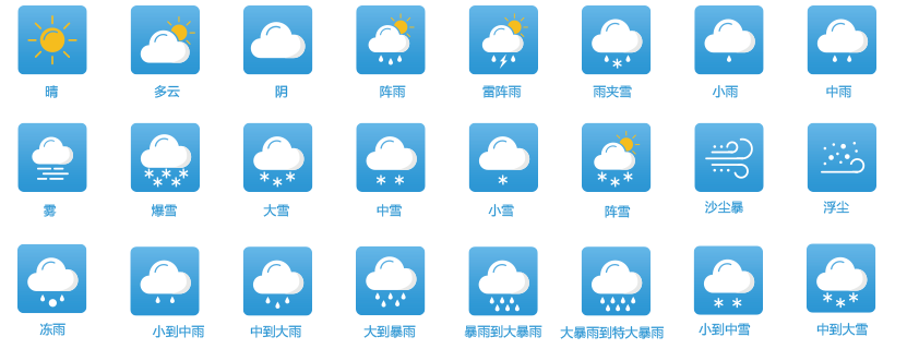 中央氣象臺系統(tǒng)交互優(yōu)化和界面設(shè)計(jì)