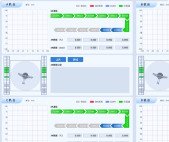 成都中科院芯片軟件UIUE設(shè)計(jì)及winform開(kāi)發(fā)(保密)