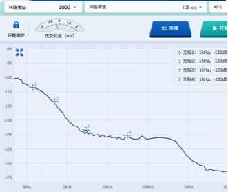 航天某院相位噪聲測(cè)量等3個(gè)系統(tǒng)UIUE和QT開(kāi)發(fā)(保密)