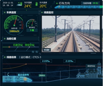 青島四方動(dòng)車(chē)車(chē)輛監(jiān)控軟件UI設(shè)計(jì)(保密)