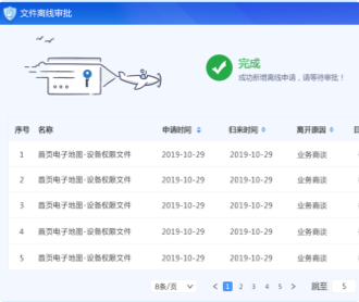 中科院應(yīng)用安全云防護(hù)客戶端軟件UI設(shè)計(jì)及QT開(kāi)發(fā)